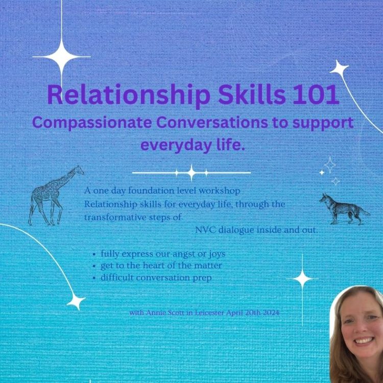Relationship Skills 101 (788 x 788 px) Relationship Skills 101 (788 x 788 px)